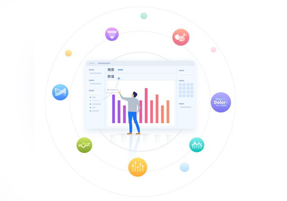 一鍵撥號CRM