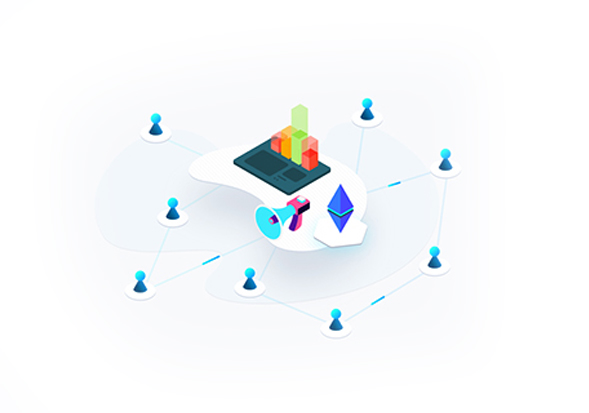 一鍵撥號CRM